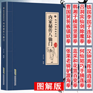 【包郵】太極武術(shù)氣功太極拳入門(mén)老拳譜輯集書(shū)籍 武當內家秘笈系列：內家秘傳八仙門(mén) 定價(jià)49