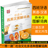 外教社西英漢圖解詞典(西班牙語(yǔ)英語(yǔ)漢語(yǔ)三語(yǔ)對(duì)照) 一帶一路社會(huì)文化多語(yǔ)圖解詞典