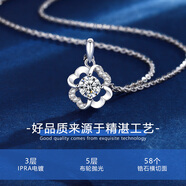 KICCI銀項鏈女四葉草手鏈女生時尚飾品鎖骨鏈520情人節(jié)生日禮物送女友 925銀四葉草項鏈 可調(diào)節(jié)長度+精美包裝