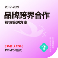 品牌跨界營(yíng)銷(xiāo)策劃合作推廣招商方案異業(yè)聯(lián)盟資料執行