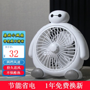 中煒電風(fēng)扇家用卡通臺扇小型迷你可愛(ài)兒童小風(fēng)扇學(xué)生宿舍床上臺式辦公室桌面寢室臥室兒童插電渦輪扇 白胖胖