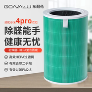 東耐倫 適配小米（MI）空氣凈化器濾芯凈化器濾網(wǎng)1代/2代/3代/2S/Pro增強版S1通用濾網(wǎng) 適配小米凈化器4pro綠