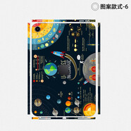 YNGFN8.3英寸iPad mini6代平板air5邊框4膜iPad9代10.2背膜A260 圖案款式-6 背貼+側(cè)邊膜 iPad Air5(10.9英寸)