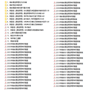 25南京郵電大學801通信原理考研真題答案南郵801通信原理考研資料 其他咨詢客服