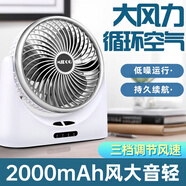 XAXR 小風(fēng)扇桌面usb小電扇可充電式學(xué)生宿舍辦公室桌面臺(tái)式循環(huán)冷風(fēng)扇大風(fēng)力低音插電小型手持風(fēng)扇 極光銀標(biāo)準(zhǔn)版【2000毫安】三擋調(diào)節(jié)