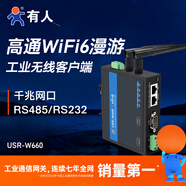 有人WiFi6無(wú)線(xiàn)客戶(hù)端高通方案工業(yè)無(wú)線(xiàn)AP室外wifi覆蓋信號接受發(fā)射器串口服務(wù)器網(wǎng)橋漫游USR-W660