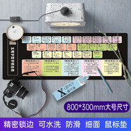 新盟超大號游戲電腦桌面墊鼠標(biāo)墊加厚精密鎖邊卡通可愛女生快捷鍵PScad excel office word辦公鍵盤墊 五筆字根表鼠標(biāo)墊80*30厘米 精密鎖邊