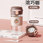 大嘴猴高硼硅玻璃杯男女士茶水分離水杯泡茶學(xué)生送女友禮物 濃巧咖430ml