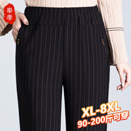 奉孝媽媽褲子春秋季中老年人女褲薄款加肥加大碼200斤寬松胖奶奶長褲
