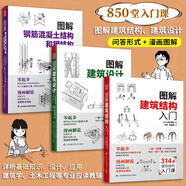 【鳳凰空間】 圖解建筑結構入門(mén)+圖解建筑設計入門(mén)+圖解鋼筋混凝土結構和鋼結構入門(mén)+圖解室內設計結構入門(mén)（單本可選）原口秀昭 圖解建筑系列 建筑結構入門(mén)基礎書(shū)籍 零基礎學(xué)建筑 建筑藝術(shù)設計書(shū) （全三冊）