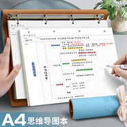 嘉然恒A4大號思維導圖5r記憶活頁康奈爾筆記本本子軟皮面大學生考公考研網(wǎng)格本方格復習記事本可拆卸藍色