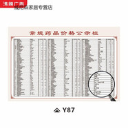 以琛國(guó)家醫(yī)?；舅幤穬r(jià)格表中西藥價(jià)格公示欄中醫(yī)門(mén)診價(jià)格目錄牌定制 y87-常規(guī)藥品價(jià)格公示欄 PP膠背面有膠70x100cm