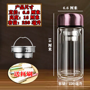 木普森迷你小水杯雙層玻璃杯耐熱精致可愛(ài)男女便攜防燙小容量口袋杯定制 珠光紅220毫升 萬(wàn)象網(wǎng)