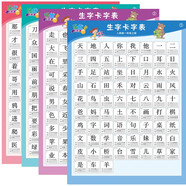 識字認字生字無(wú)聲掛圖拼音英語(yǔ)國際音標英文字母加減乘除法口訣表幼兒兒童園小學(xué)初中生學(xué)習墻貼畫(huà) 生字卡字表掛圖①-④，共四張