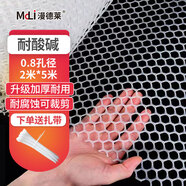 漫德萊陽(yáng)臺(tái)防護(hù)網(wǎng)塑料網(wǎng)防墜圍欄網(wǎng)格防護(hù)網(wǎng)防貓網(wǎng)圍欄網(wǎng)封窗網(wǎng)2米*5米