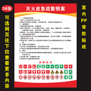 棉柔潔 消防宣傳海報消防安全管理檢查制度墻貼紙標識標語牌酒店應急預案 AA-04滅火應急疏散預案 40x60cm