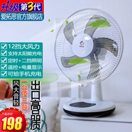 愛(ài)拓思 新款廚房家用臺(tái)式可充電風(fēng)扇16吋12吋大風(fēng)力 學(xué)生宿舍蓄電池風(fēng)扇廁所便攜式移動(dòng)戶外太陽(yáng)能電風(fēng)扇 16寸遙控款/標(biāo)配-5-12小時(shí)