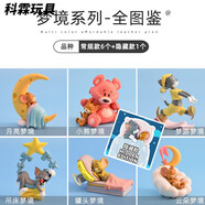 詩(shī)瀅貓和老鼠夢(mèng)境湯姆杰瑞手辦桌面汽車(chē)載擺件整套兒童玩具偶盲盒 貓和老鼠夢(mèng)境全套7只