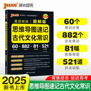晨讀晚練 思維導(dǎo)讀速記古代文化常識 圖解古代文化常識思維導(dǎo)圖 25版新版 pass綠卡圖書