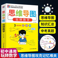 思維導圖玩轉數學(xué)