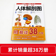 全新3D人体解剖图 人体肌肉解剖运动解剖学断层局部图谱解剖书教材卫生解剖生理学专业基础医学书解剖图谱