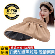 黛米安妮莎防曬帽子女夏季新款網(wǎng)紅貝殼帽帽子遮陽(yáng)帽戶外防紫外線騎行空頂帽女士太陽(yáng)帽遮臉大帽檐沙灘帽 咖色-【升級(jí)款黑膠】 均碼