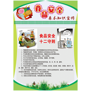 食品質(zhì)量安全宣傳畫(huà)海報掛圖蔬菜水果食物安全基本知識警示漫畫(huà)宣傳欄展板墻貼紙QBH QBH05 食品安全十二守則 80*60厘米 PP貼紙