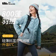 蕉下（beneunder）蕉下女士防風(fēng)氣絨外套圓領(lǐng)秋冬新款CL18524 清煙藍(lán) 165/88A(L) 