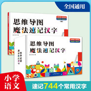 小學生思維導圖魔法速記漢字 小學生看圖識字生字速記卡漢字思維導圖卡 思維導圖魔法漢字速記