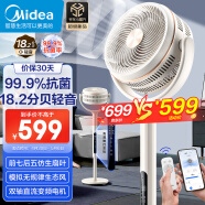 美的（Midea）【IOT智能物联】轻羽空气循环扇四季净化扇家用大风力落地扇3D摇头电风扇台式桌面小型风扇GDH24HG