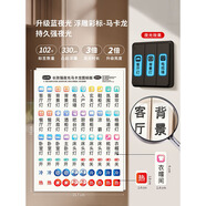 高小鹿 夜光開關(guān)標(biāo)示貼保護套燈裝飾墻貼紙客廳電表箱面板插座貼 藍夜光【浮雕彩標(biāo)】馬卡龍