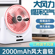 XAXR 小風(fēng)扇桌面usb小電扇可充電式學(xué)生宿舍辦公室桌面臺(tái)式循環(huán)冷風(fēng)扇大風(fēng)力低音插電小型手持風(fēng)扇 玫瑰金標(biāo)準(zhǔn)版【2000毫安】三擋調(diào)節(jié)