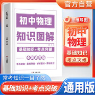 初中物理圖解知識(shí)大全 初中物理基礎(chǔ)知識(shí)手冊(cè) 核心知識(shí)集錦 初中知識(shí)清單 一本知識(shí)大盤點(diǎn) 初中七八九年級(jí)中考總復(fù)習(xí)考點(diǎn)歸納梳理輔導(dǎo)書