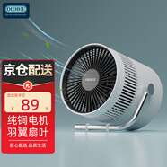 OIDIRE 負離子電風扇 小風扇迷你 usb小風扇 桌面電扇小電風扇臺式 臺扇便攜桌面扇辦公充電桌面風扇 椰白色-無負離子-夏日款（三檔可選）