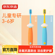 京東京造兒童寬薄護齦抗菌牙刷3-6歲 軟毛細毛含氟抗菌刷絲寬頭牙刷2支裝