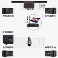 JBL【已售2.8萬單】JBL pasion家庭KTV音響套裝家庭影院 KTV唱歌全套設(shè)備家用點歌機專業(yè)音箱卡拉OK 【全套JBL】5.1影K套裝【適合小平米】