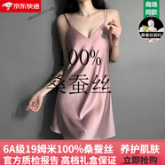 創(chuàng)意女郎（CREATIVITY-GIRL）真絲睡衣100%桑蠶絲女帶胸墊性感夏吊帶睡裙睡袍薄款套裝高級(jí)感 豆沙粉單裙(帶胸墊) M 【建議80-100斤】