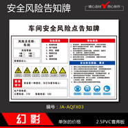 幻影安全風險點告知牌 危險化學品配電房車間工廠警示標識墻貼標示貼 車間安全告知牌 40*52cm