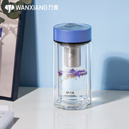 萬(wàn)象雙層玻璃杯女士可愛(ài)茶杯小巧可攜式小容量隨行杯簡(jiǎn)約透明水杯子 V160A-幼藍色-145ML