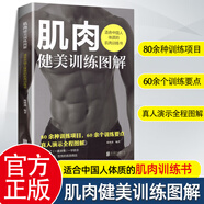 速效拉伸肌肉健美訓(xùn)練圖解德拉威爾肌力量 運(yùn)動(dòng)解剖學(xué)圖譜健身書籍教程大全私人教練徒手精準(zhǔn)拉伸訓(xùn)練體能三角肌訓(xùn)練書運(yùn)動(dòng)健身減脂 肌肉健美訓(xùn)練圖解