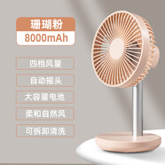 索伯 SOBE 小風(fēng)扇USB可充電風(fēng)扇迷你風(fēng)扇學(xué)生宿舍辦公室自動搖頭桌面風(fēng)扇便攜式小型風(fēng)扇伸縮風(fēng)扇 珊瑚粉【自動搖頭+四檔調(diào)節(jié)+8000毫安】