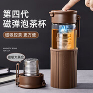 草莓生活（CMSH）玻璃杯男女士高顏值茶水分離耐高溫泡茶咖啡杯便攜彈蓋簡(jiǎn)約水杯子 (304不銹鋼茶倉+提繩)咖色 500ml