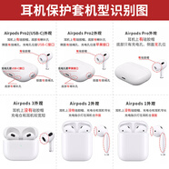 桐汝壁新款蘋果17promax手機(jī)殼適用airpods4保護(hù)套蘋果耳機(jī)殼airpodspro2硅膠外殼軟pro二代藍(lán)牙17air套 區(qū)分耳機(jī)機(jī)型選對耳機(jī)保護(hù) 蘋果AirPods4