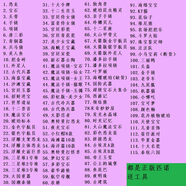 簡(jiǎn)裝現場(chǎng)版大號兒童化石挖掘玩具盲盒男孩女孩生日禮物寶石寶藏 任選三個(gè)工具3 需備注 正版匹諾