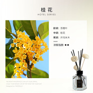 TWISTED LILY藤條無火香薰五星級(jí)酒店香薰家用室內(nèi)臥室香氛廁所除臭 桂花【秋日幽香】