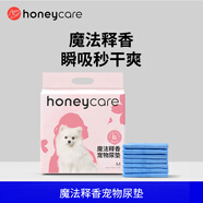 HONEYCARE好命家狗狗尿墊寵物尿片魔法漏斗好命天生 魔法釋香尿墊1包 M碼