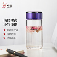 希諾（HEENOOR）單層玻璃杯子女士加厚泡茶杯便攜車(chē)載時(shí)尚水杯XN-9055紫色 330ml