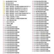 【官方新品】24答案考研801原理郵電大學(xué)通信真題南京南郵801原理郵電大學(xué)通信資料 電子版留郵箱