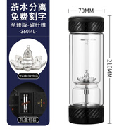 茶之戀茶水分離杯生日禮物高顏值雙層玻璃杯泡茶杯鈦杯999銀高檔水杯 至臻-碳纖維【花開見佛】 360ml