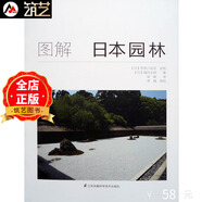 圖解日本園林 日本專(zhuān)家編著(zhù) 日式園林景觀(guān)設計基礎理論 庭院景觀(guān)設計書(shū)籍
